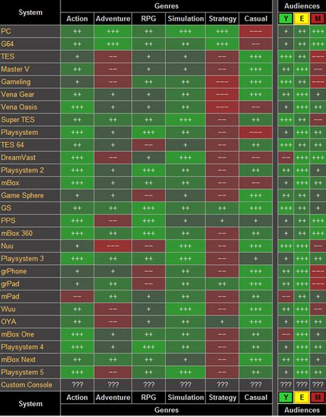Steam Community :: Guide :: ULTIMATE GUIDE FOR GAME .